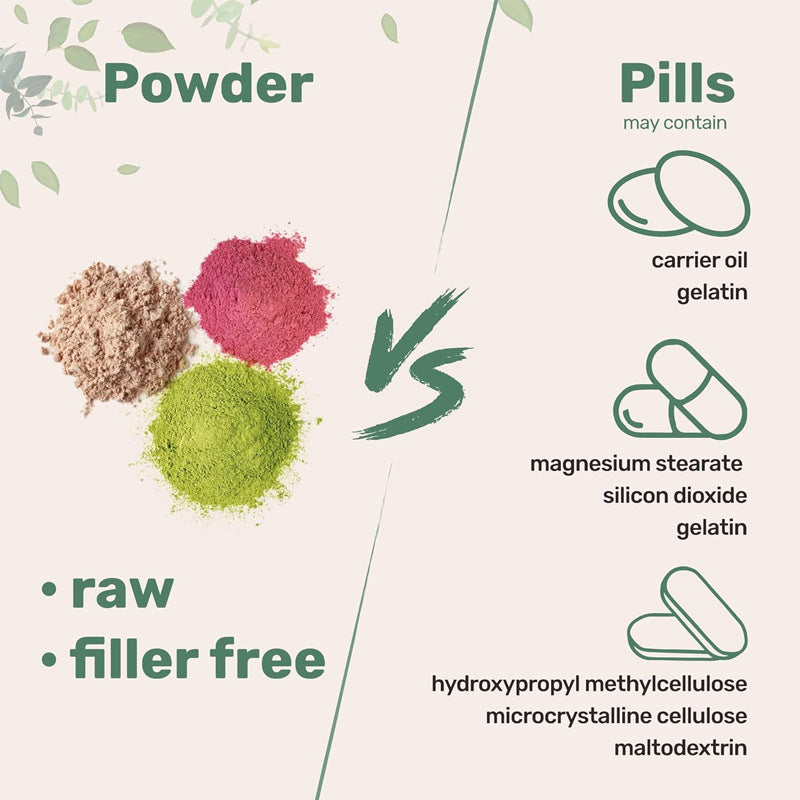 Multi Collagen Peptide Powder